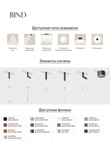 Спот Vibia Bind 6510 Beige Bind 651024/2F