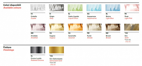 Люстра Barovier & Toso 5554/18 Degas 5554/18/OO/OG