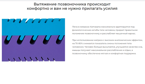 Матрас Kamasana Orto Sleep Orto Sleep