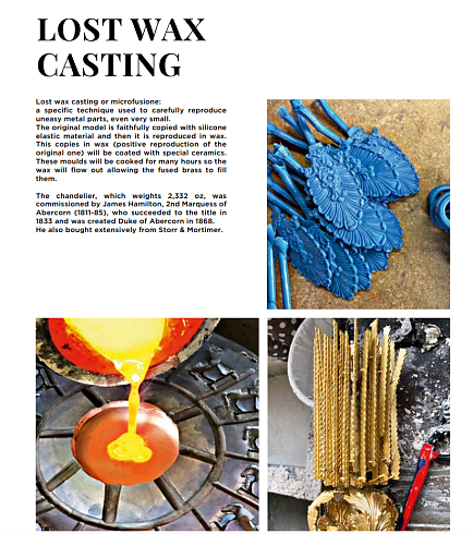 Люстра Arizzi 172/6+3 Antique silver plate 172