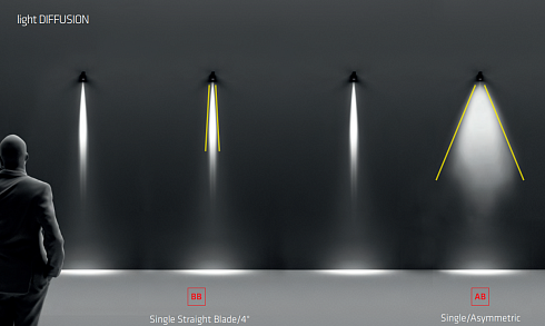 Настенный светильник AUGENTI Modo 3.5W 2700K 4 on/off Modo 603W1/HP70BB