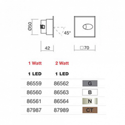 Встраиваемый светильник Linea Light 87987N70 Quara