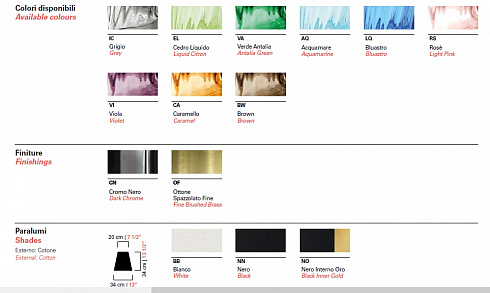 Настольная лампа Barovier & Toso 7056 Eva 7056/CC/CN/NN