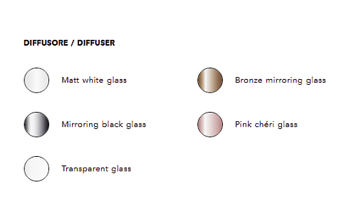 Подвесной светильник Penta Kyo Nano Black 2700К 2m Kyo 2601-20-1115-N2WE
