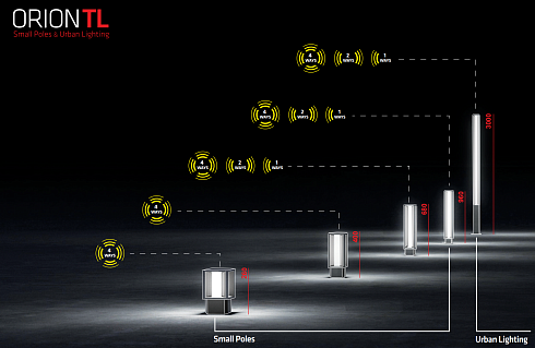 Уличный светильник AUGENTI Orion TL 36W 2700K on/off  Orion 484F0/HR35PO
